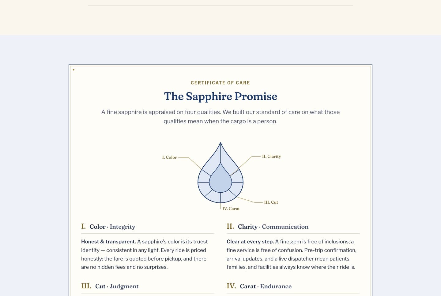 BHS Sapphire website: an ivory certificate page headed The Sapphire Promise, over an annotated diagram of a pear-cut gem.